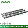 High Quality Mattress Spring Staples or Clips